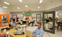 Coworking – renting an office together