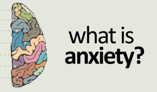 what-is-anxiety