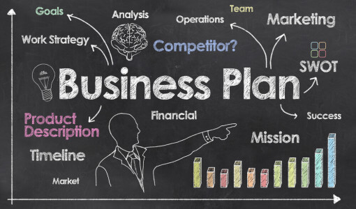 How-to-write-a-business-plan